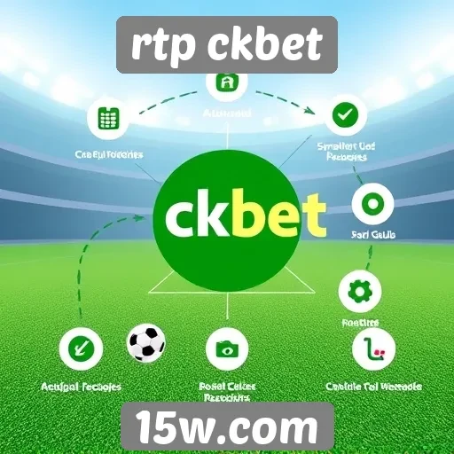 Recursos e funcionalidades do rtp ckbet